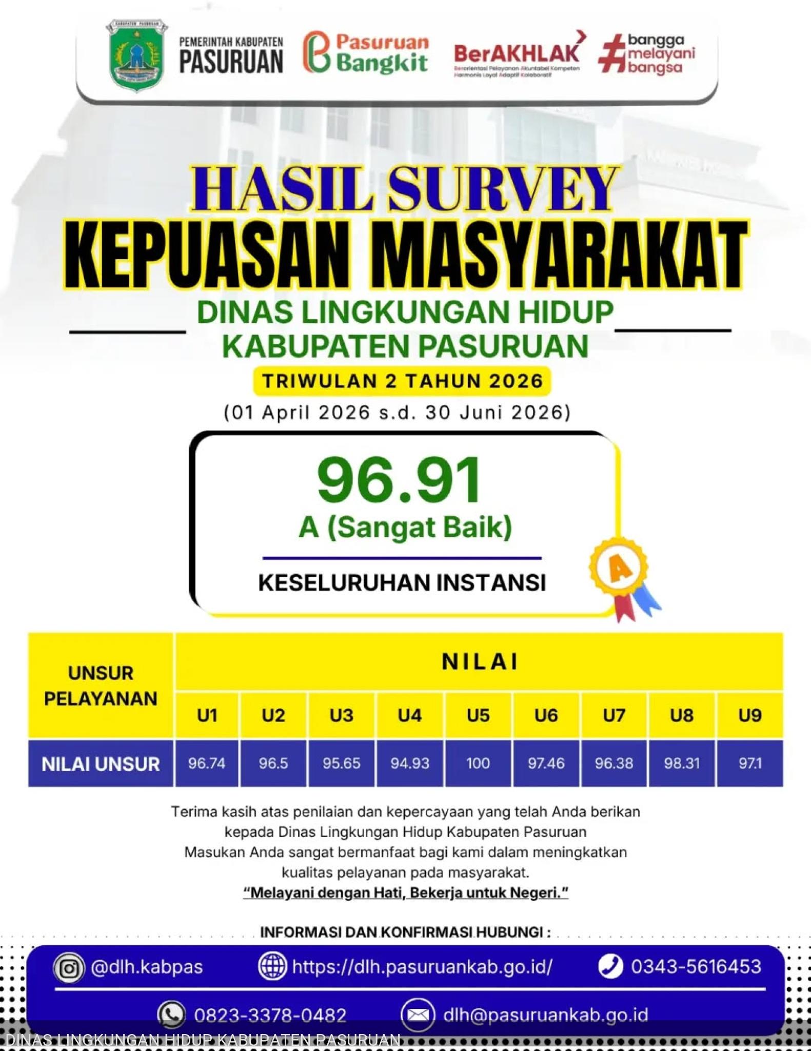 Berita Utama